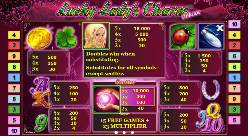 Lucky Lady Tragaperras